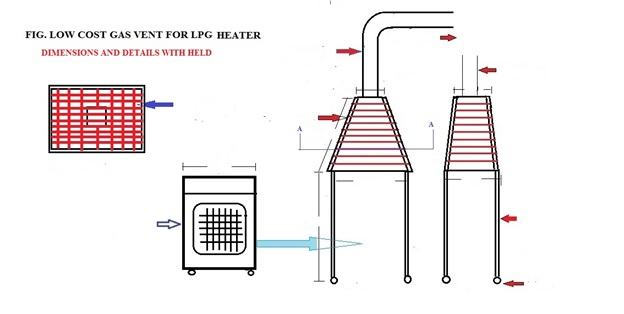 Low Cost Gas Vent for LPG Heaters Low Cost Gas Vent for LPG Heaters